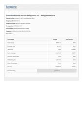 mypayslip sutherland|iRoz .